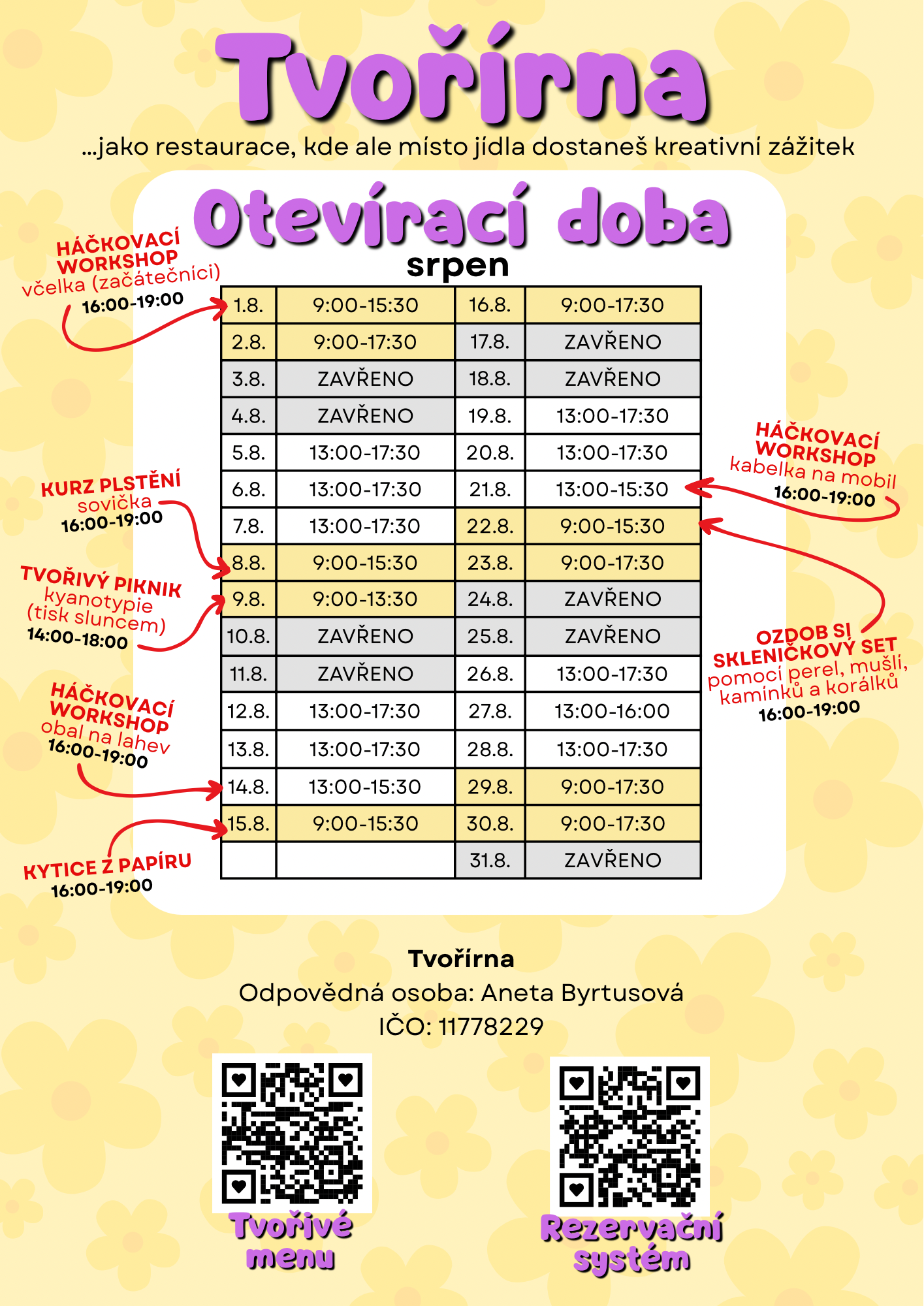 Text odstavce_4